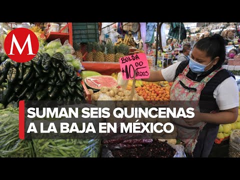 Cómo afecta la inflación en México al área de Recursos Humanos